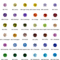 Lab Created Colored Cubic Zirconia Round Cut