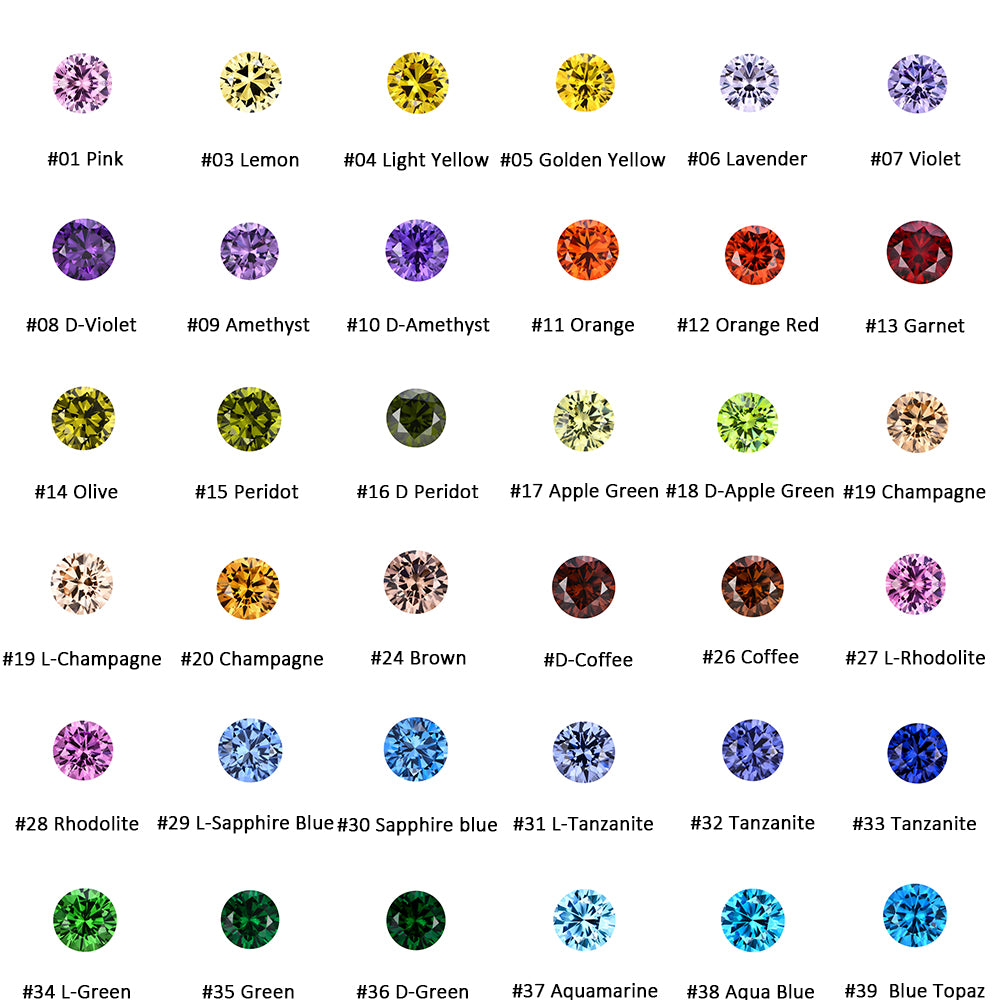Lab Created Colored Cubic Zirconia Round Cut